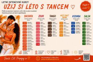Letní intenzivní kurzy 2026 – bachata, salsa, zouk, lambada, kizomba, tango a west coast swing