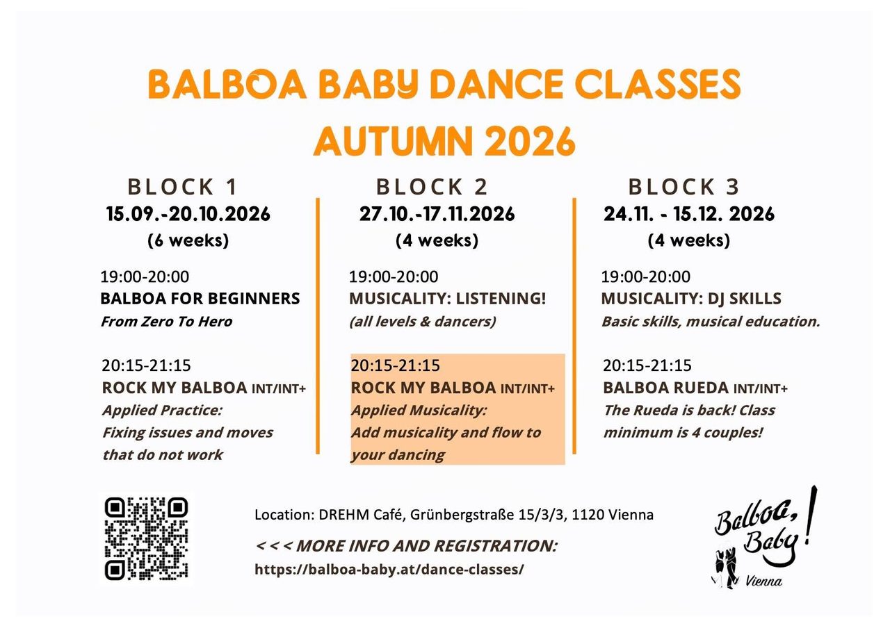 Balboa Improver Int/Int+ Classes: Applied Musicality